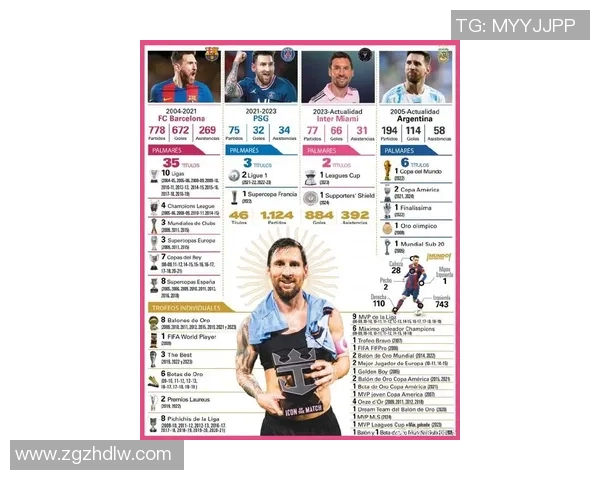 全球足球明星排名全景图揭示球员实力与影响力的最新动态 全球足球明星排名全景图揭示球员实力与影响力的最新动态