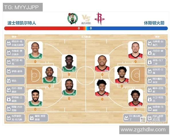 NBA今日直播奇才对阵火箭精彩赛事前瞻与球员表现分析 NBA今日直播奇才对阵火箭精彩赛事前瞻与球员表现分析